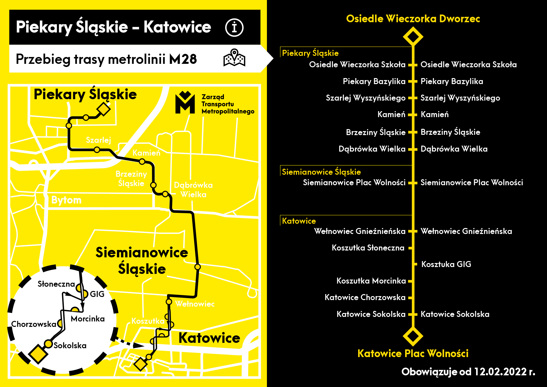 Za tydzień, w sobotę 12 lutego, ruszą 3 kolejne „eMki”