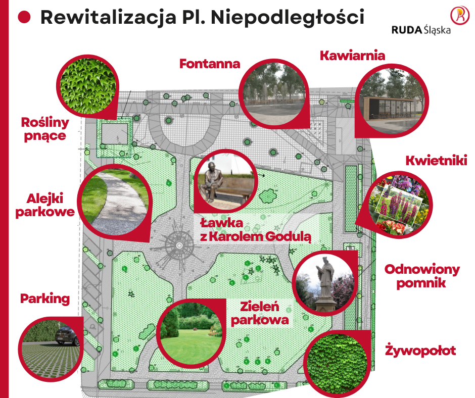 Plac Niepodległości do rewitalizacji