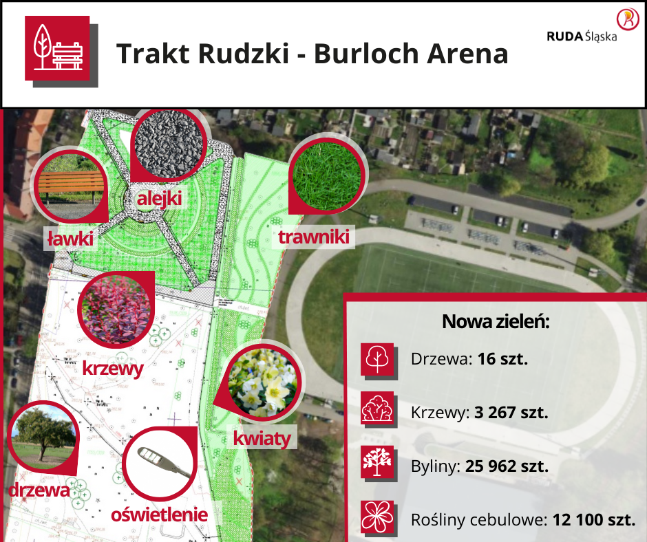 Trakt Rudzki na ostatniej prostej